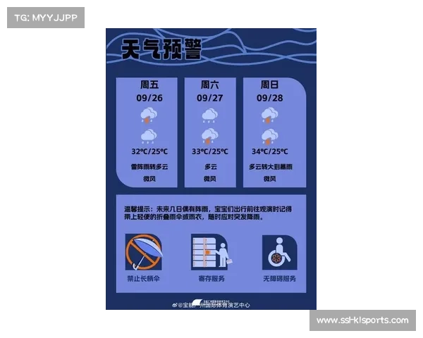 纽约马拉松天气因素解析：低温与大风的战术影响与应对